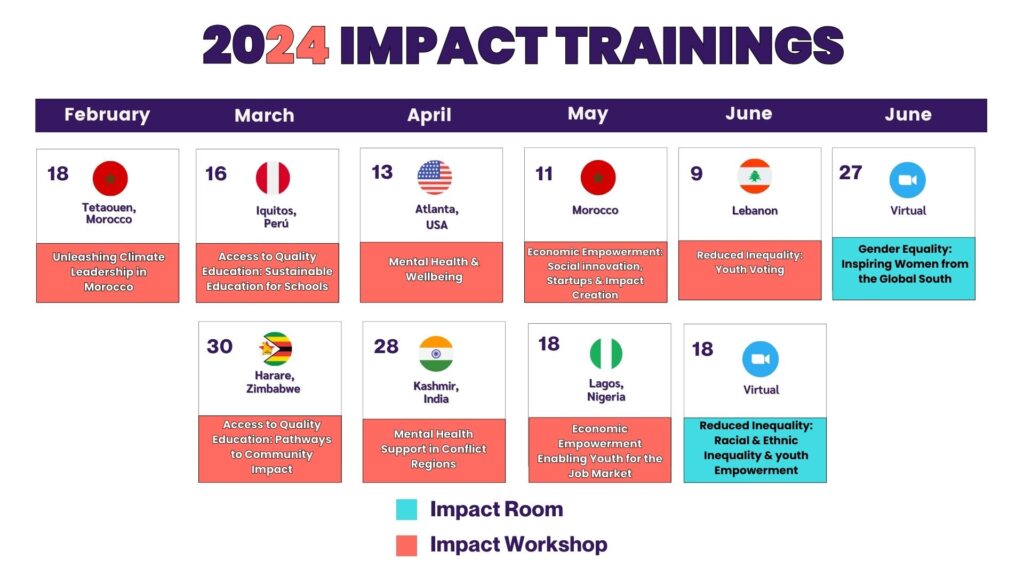 Impact Training calendar for 2024 at Peace First