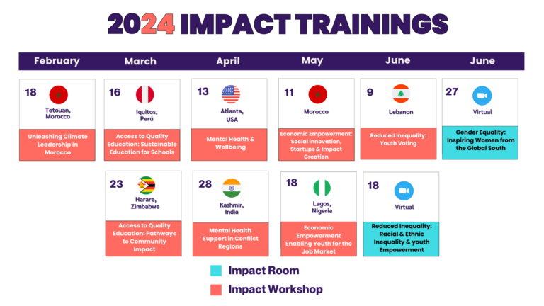 Peace First Impact Trainings - Peace First